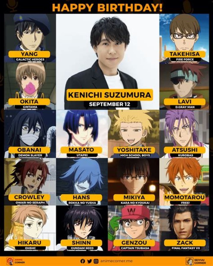 Kenichi Suzumura - Bio, Age, height, Wiki, Facts and Family