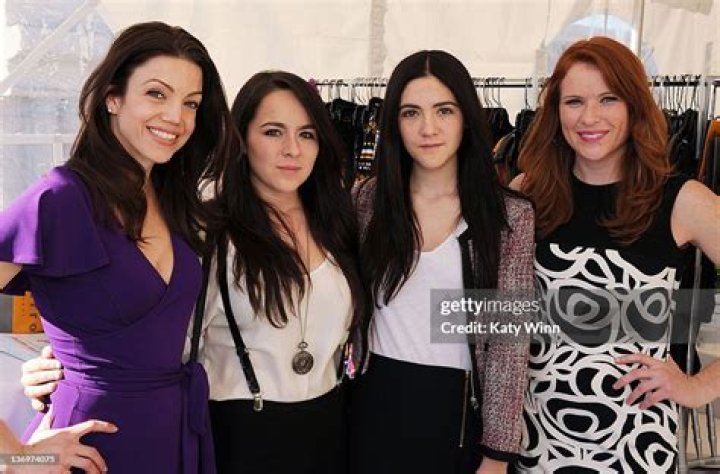 Madeline Fuhrman - Bio, Age, Wiki, Facts and Family